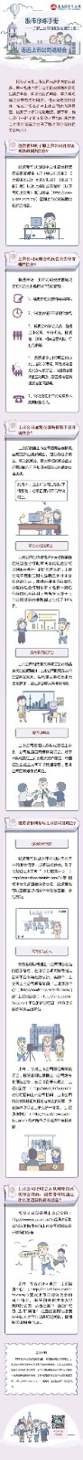 股市修煉手冊——了解上交所的投資者服務(wù)（四）：走近上市公司說明會.jpg